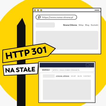 Pokazane są dwa okna przeglądarki. Lewe pokazuje stary adres URL, a prawe nowy adres URL. Pomiędzy nimi znajduje się żółta strzałka z napisem HTTP 301 NA STAŁE, wskazująca na stałe przekierowanie strony. Tło jest żółto-białe.
