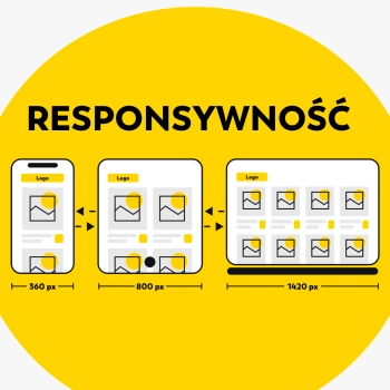 Trzy ekrany urządzeń pokazują układ strony internetowej dostosowujący się do różnych szerokości: telefonu (360 px), tabletu (800 px) i monitora stacjonarnego (1420 px). Tekst ODPOWIEDZIALNOŚĆ znajduje się nad urządzeniami na żółtym tle.