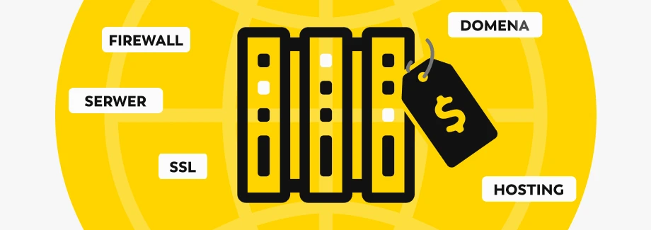 Ilustracja czterech wież serwerowych z ceną na żółtym tle. Etykiety wokół nich brzmią: FIREWALL, SERWER, SSL, DOMENA i HOSTING.