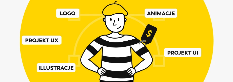 Karykaturalna postać w koszuli w paski i berecie na żółtym tle, otoczona etykietami w języku polskim: LOGO, ANIMACJE, PROJEKT UX, PROJEKT UI i ILUSTRACJE. Przy ich ramieniu znajduje się telefon ze znakiem dolara.