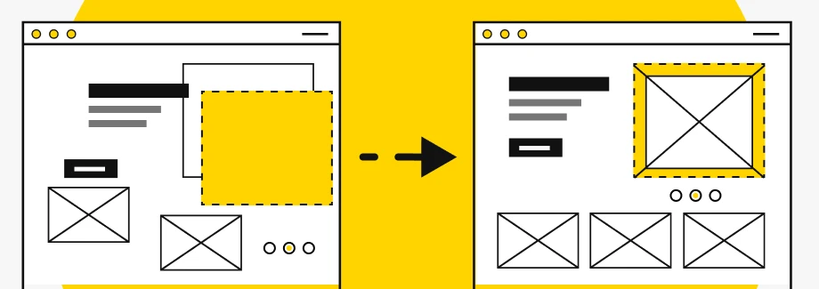 Pokazane są dwa okna przeglądarki internetowej. Lewe okno ma żółtą ramkę i przerywane kontury, podczas gdy prawe okno pokazuje bardziej zorganizowany układ. Czarna strzałka wskazuje od lewej do prawej, wskazując transformację.