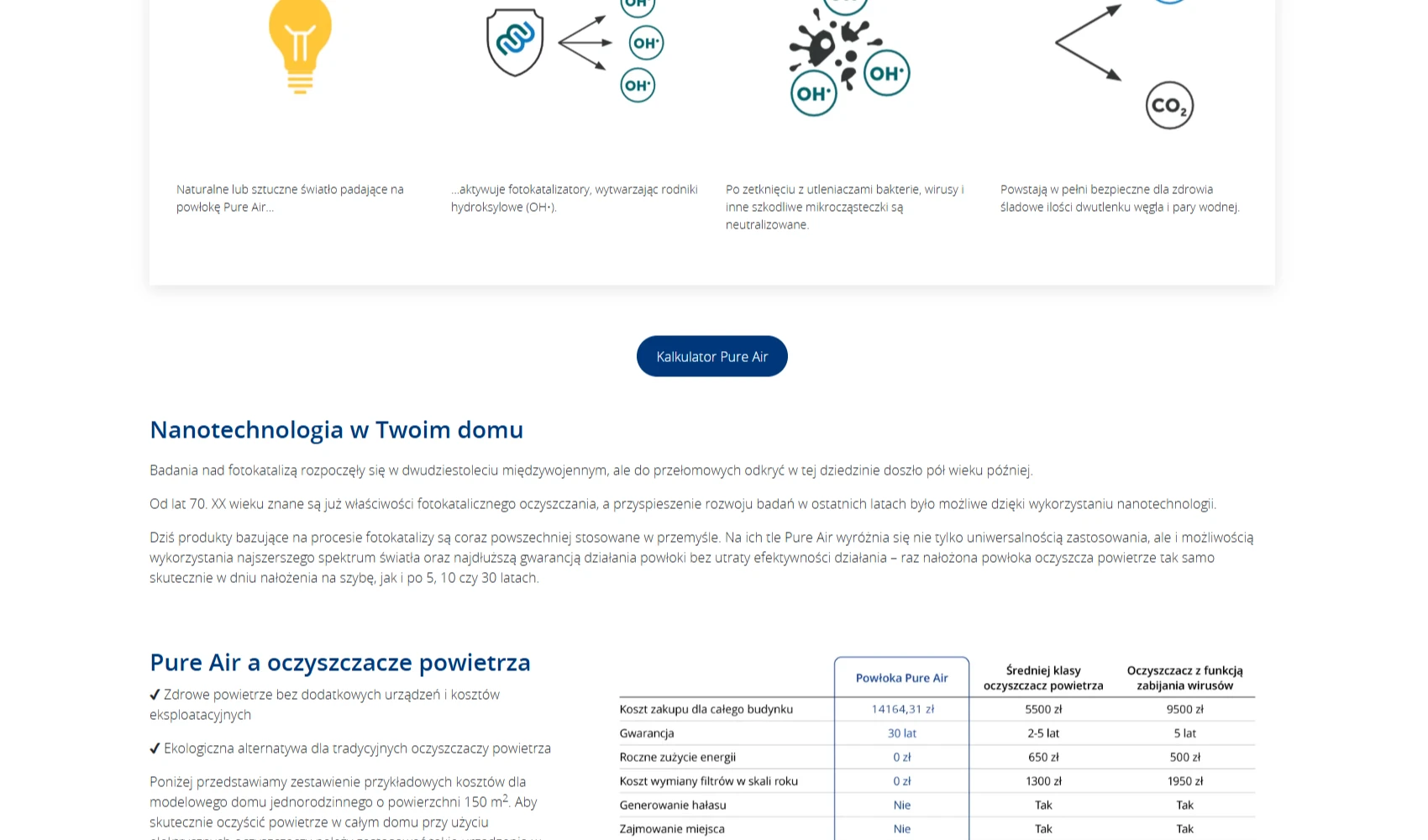 Filplast strona internetowa